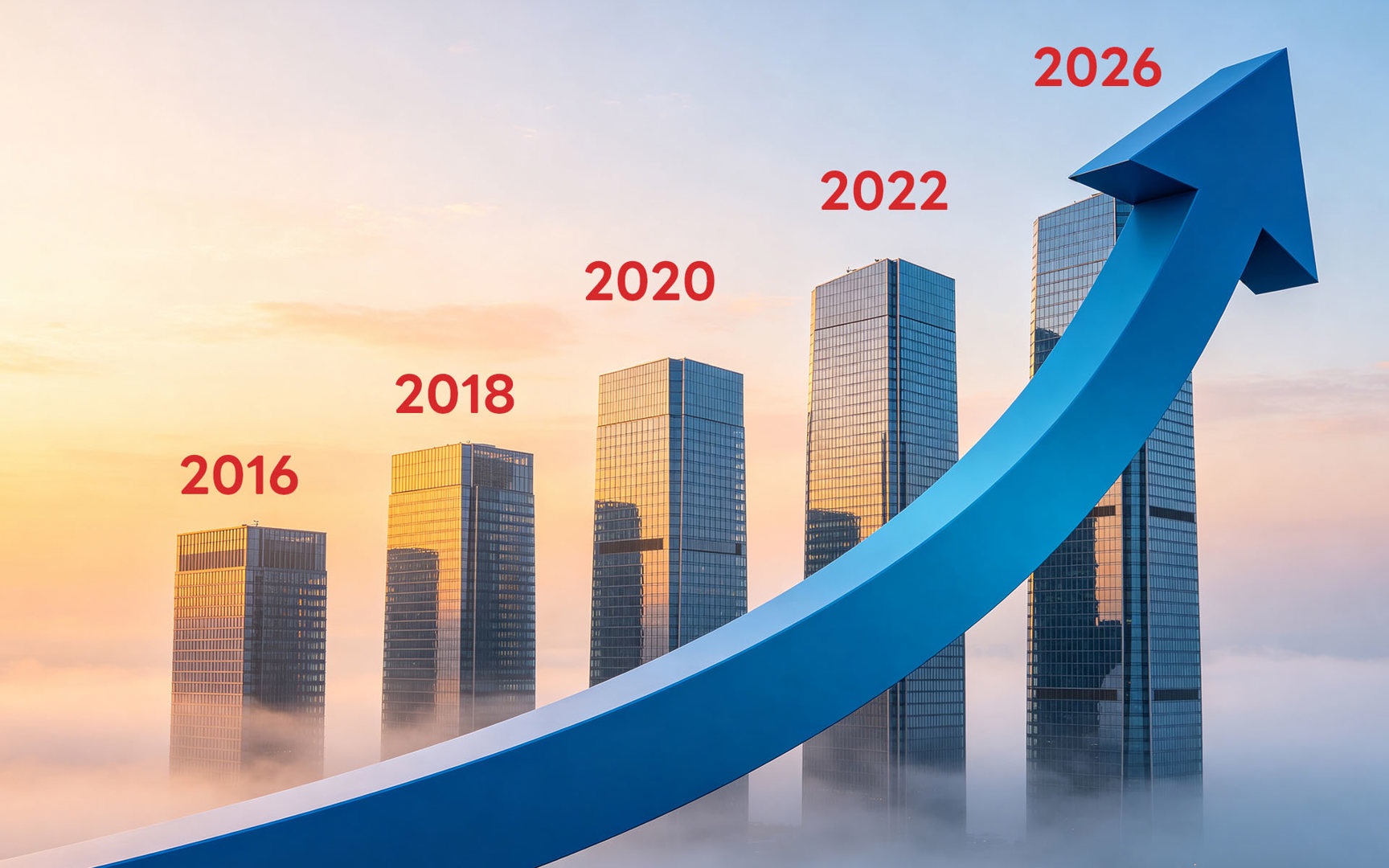 From Zero to 200+ Countries: The Journey of MiCODUS