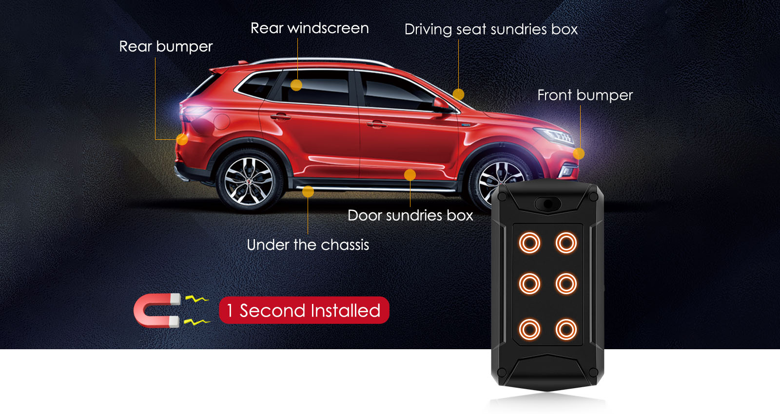 Magnetic Mounting