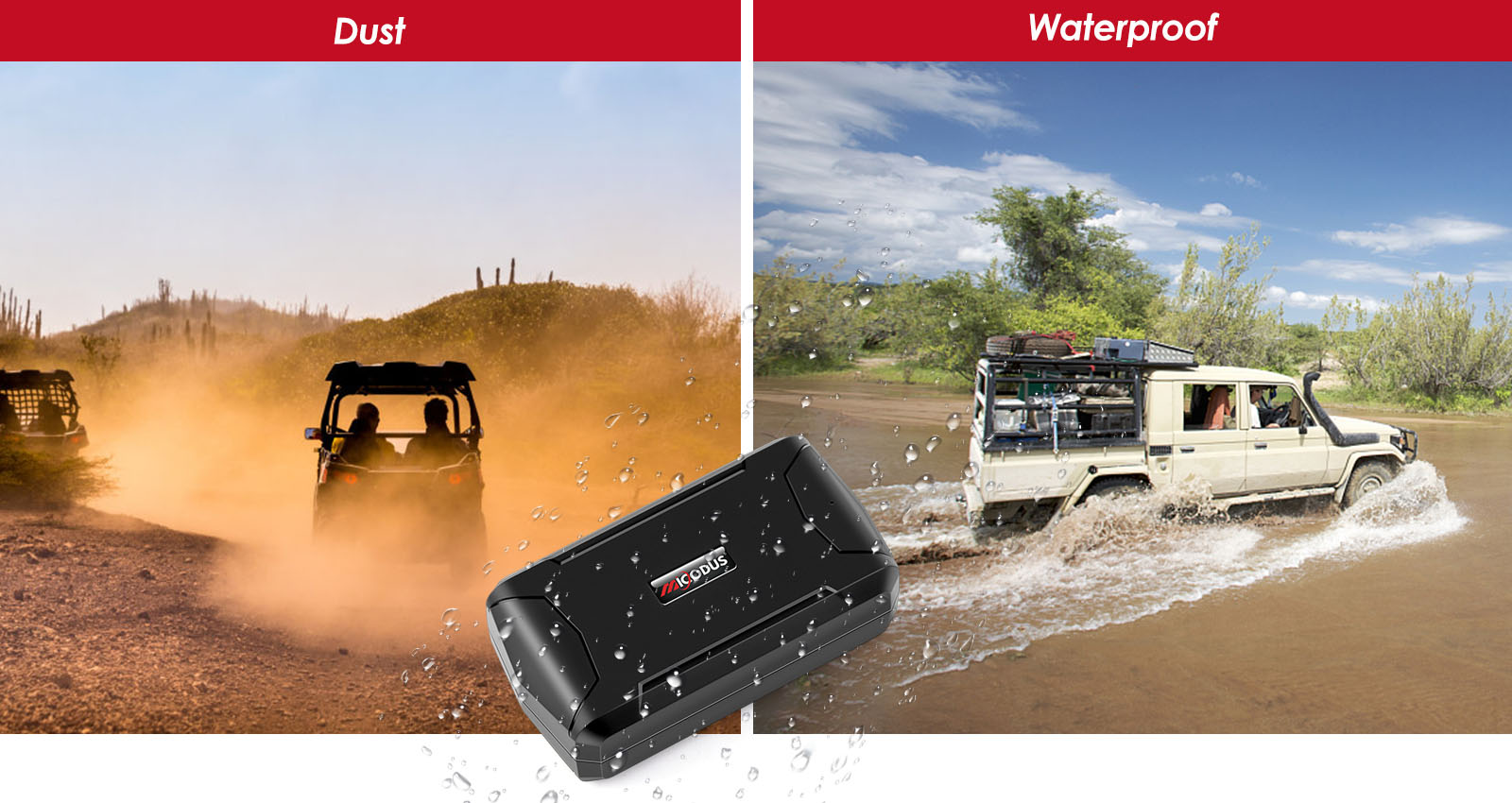 IP65 Waterproof