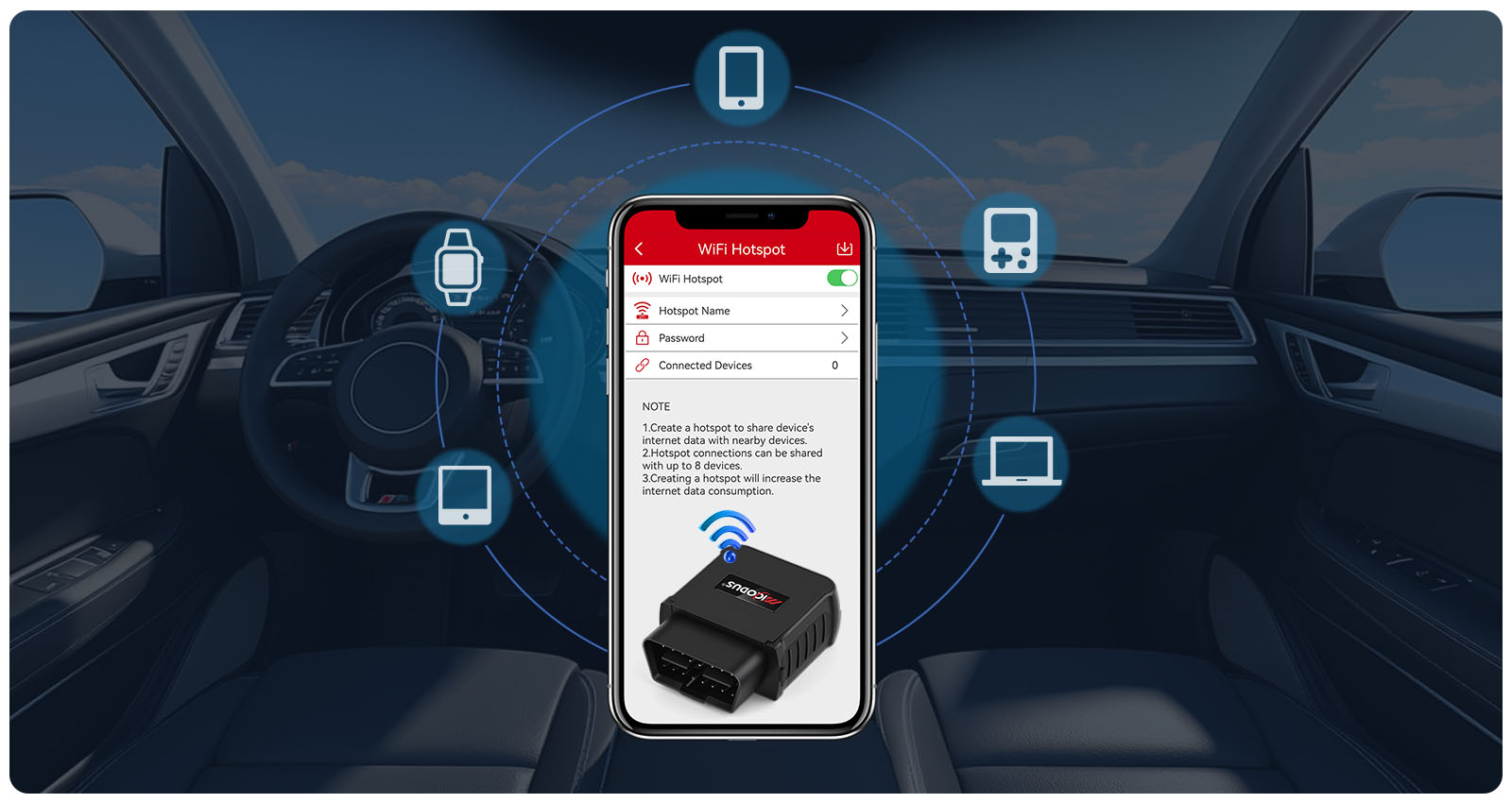 Wifi Hot Spot Sharing