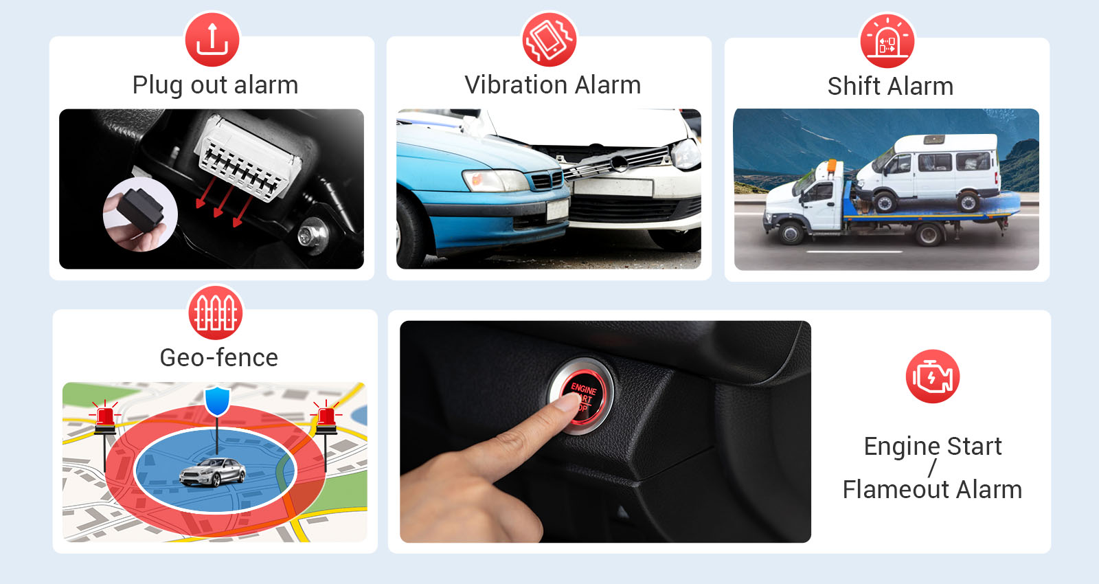 Multiple Alarm