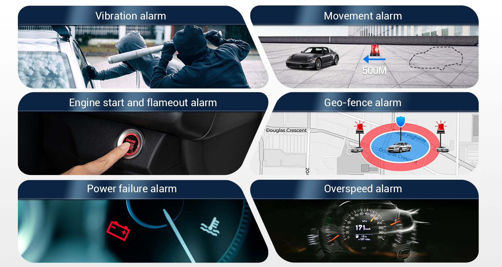 Multiple Alarm