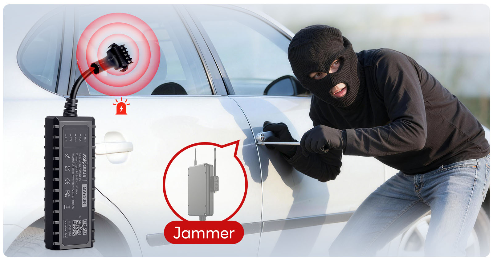 Signal Jamming Detection