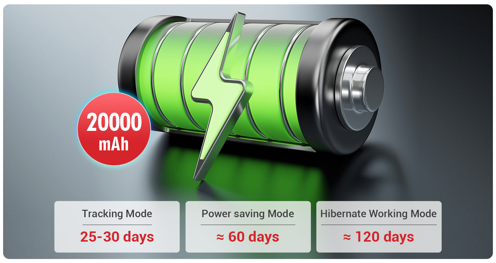 Long Battery Life