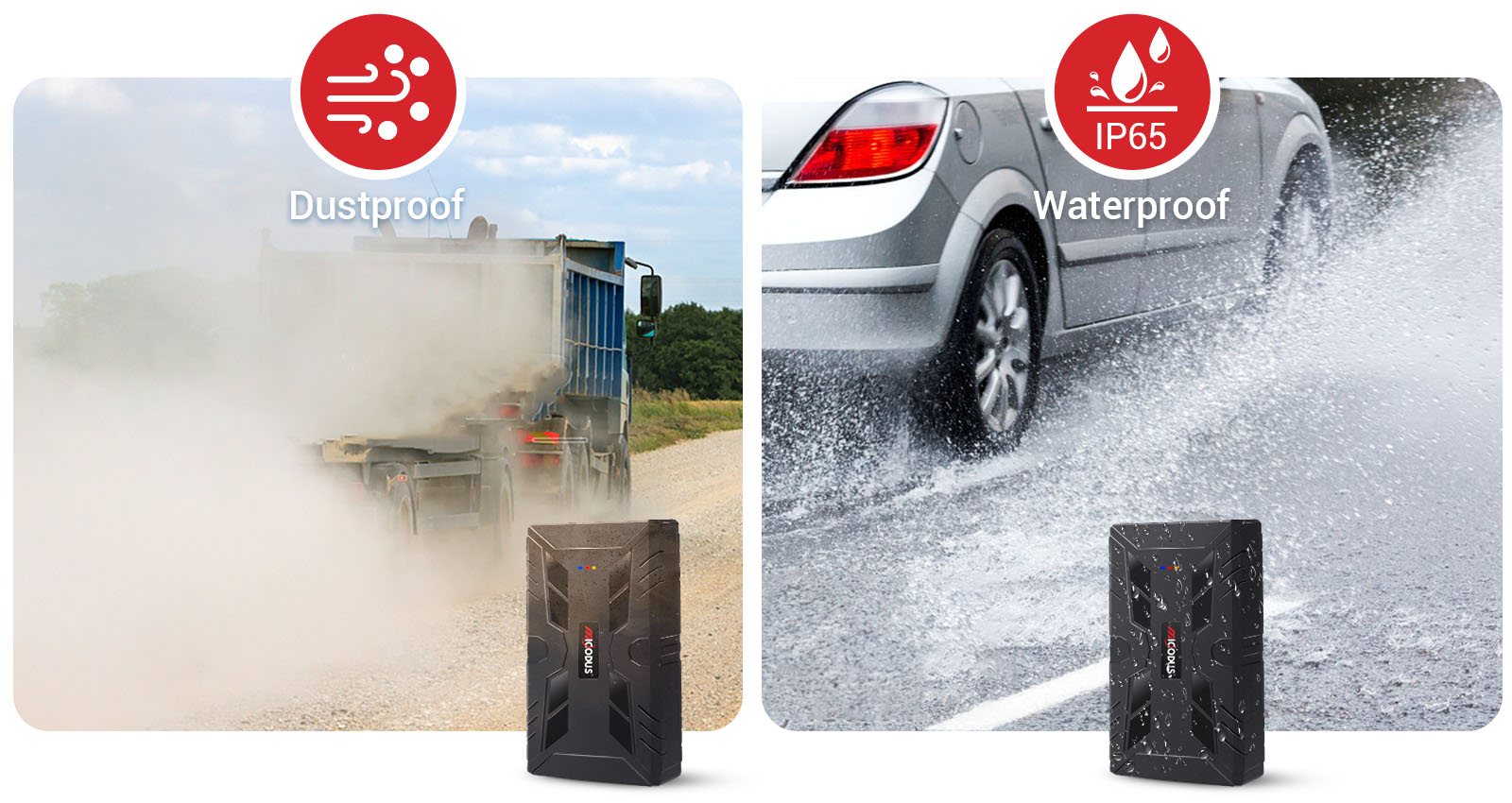 IP65 Waterproof