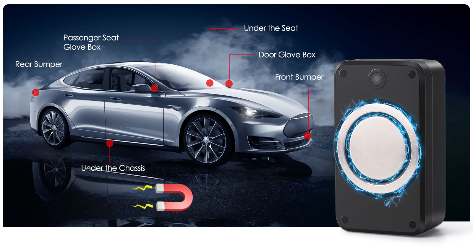 Strong Magnetic Mounting