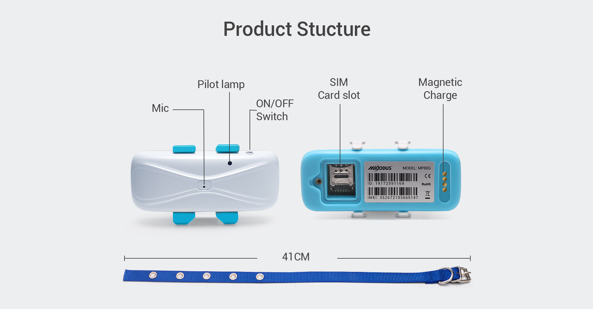 MiCODUS丨Professional Global Positioning Solutions Provider