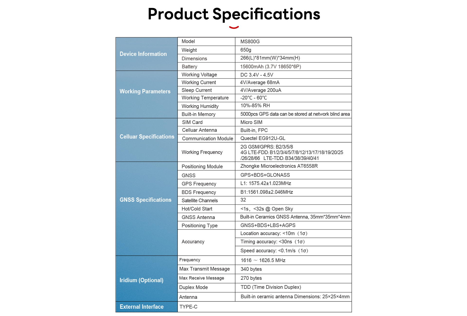 1762852091789029.jpg MS800G全屏详情1.jpg